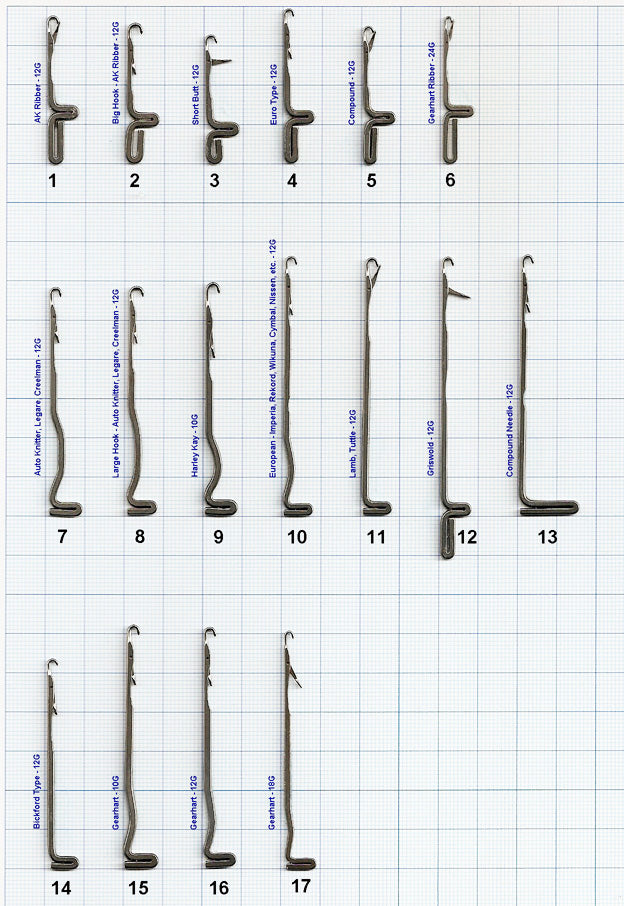 Sock Machine Needles – Fly Designs